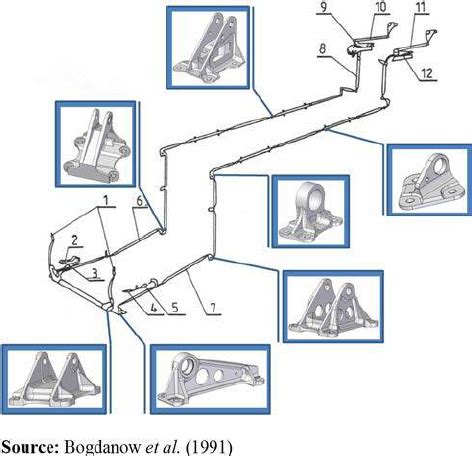 common metals used for mounting brackets aircrafts|aerospace brackets examples.